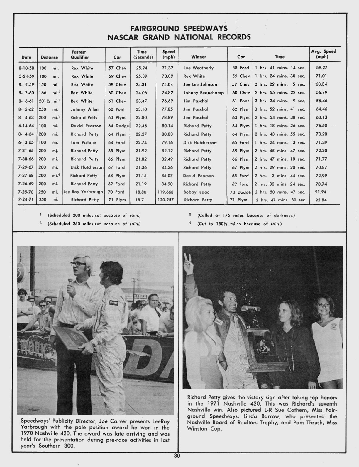 Page 30