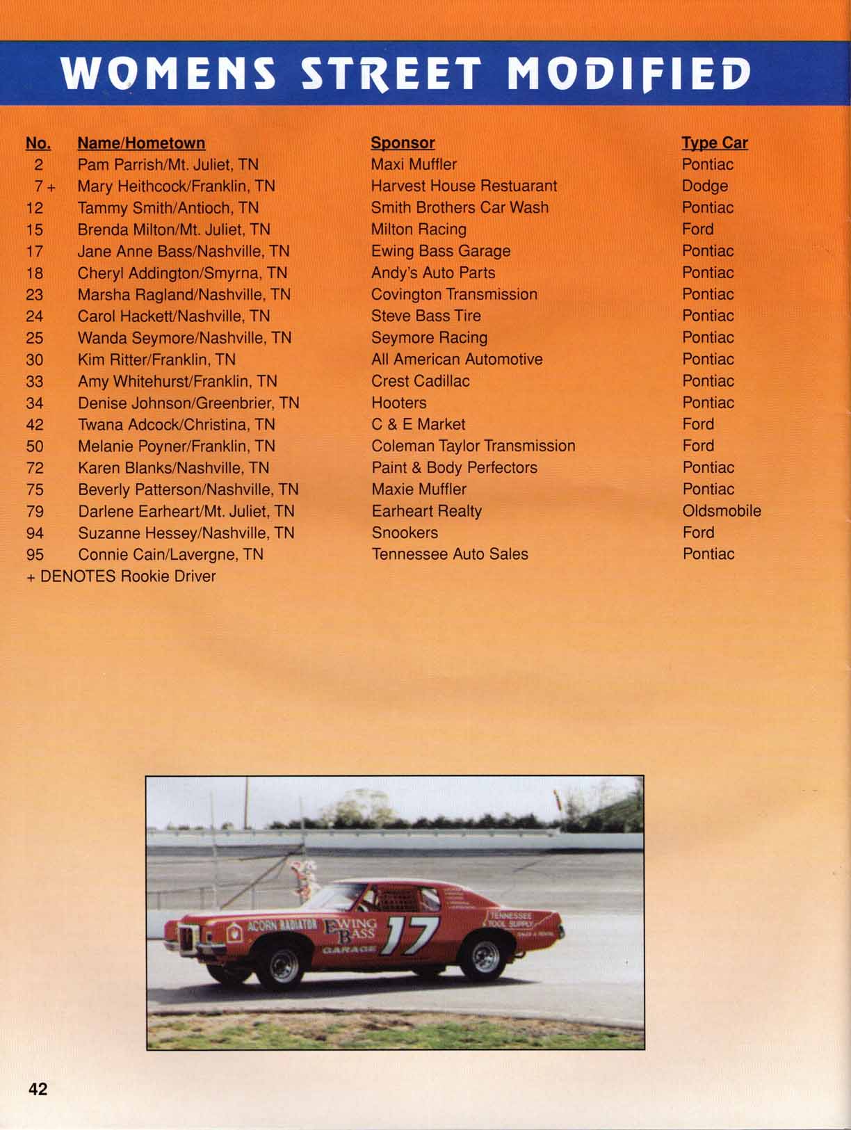 Page 42